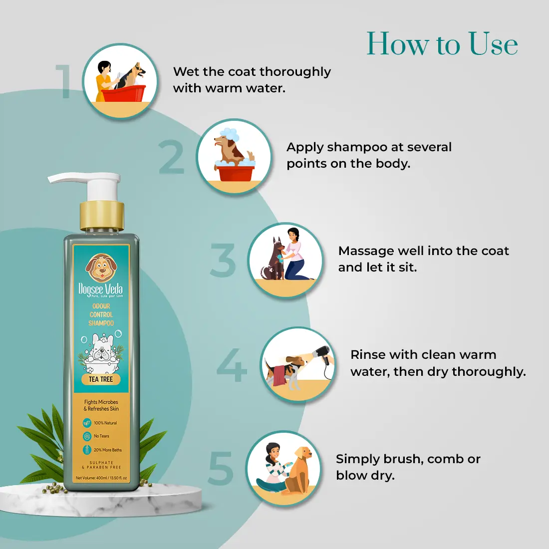 How to Use - Tea Tree Odour Control Dog Shampoo