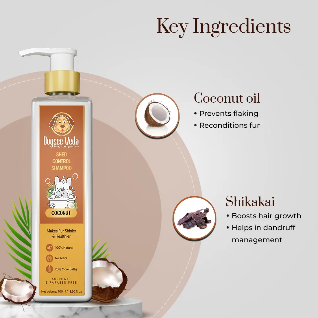 Key Ingredients - Shed Control Dog Shampoo